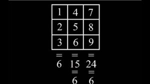 Зачем богатые люди рисуют квадрат в кошельке.  Мощный ритуал на привлечение денег