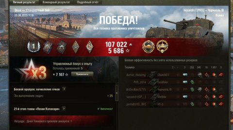 ЭНСК, Черчилль lll