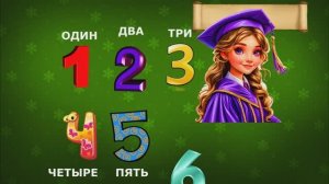 АНГЛИЙСКИЙ ДЛЯ ДЕТЕЙ. ЦИФРЫ