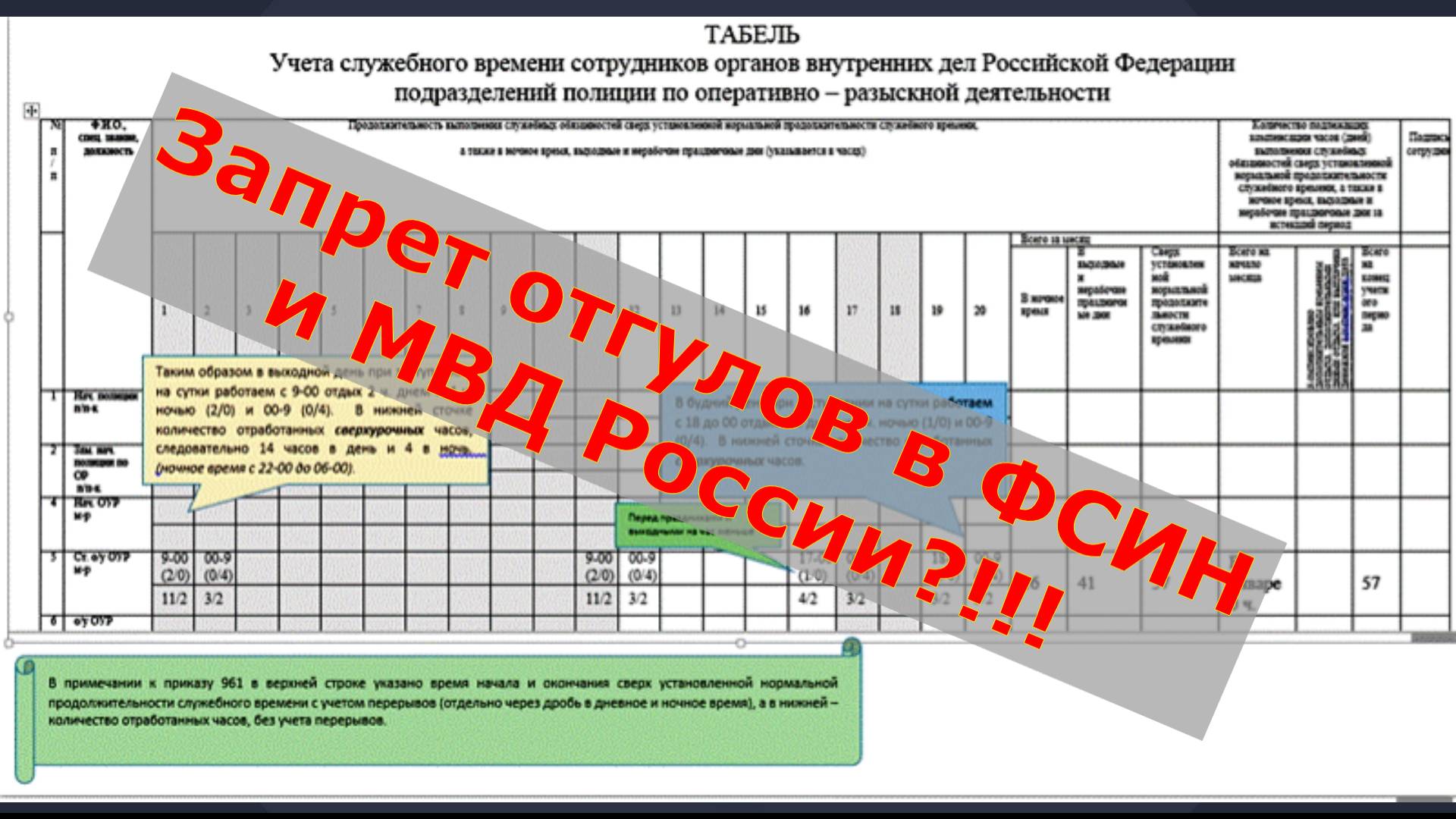💥💥💥Запрет отгулов в ФСИН и МВД России?!!! Позиция Конституционного суда РФ.