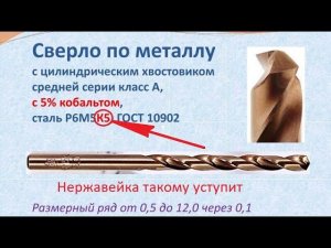 Сверление нержавейки. Как правильно выбрать сверло.