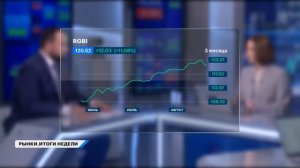 «Миркоины» — Газпром и Новатэк, падение и взлёт Самолета, переезд Фикс Прайс, прогнозы по рублю