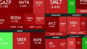 24 августа ► Снижение даже в выходной / Политический негатив / Новости ►ЧТО С АКЦИЯМИ СЕГОДНЯ
