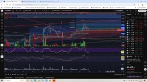 Разбор фьючерсов на ММВБ, Юань, Серебро, Газпром, Сбербанк от 24.08