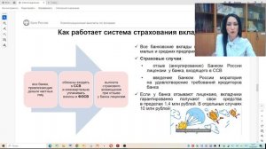 Компенсационные выплаты по вкладам