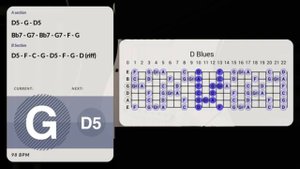 Open Road Blues Rock Guitar Backing Track in Dm