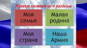 Педагогический проект по нравственно-патриотическому воспитанию "С чего начинается Родина"