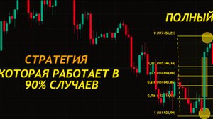 СТРАТЕГИЯ ПО КОТОРОЙ Я ТОРГУЮ ПОСЛЕДНИЕ 5 ЛЕТ С ОТРАБОТКОЙ 90% #криптовалюта  #трейдинг  #биткоин