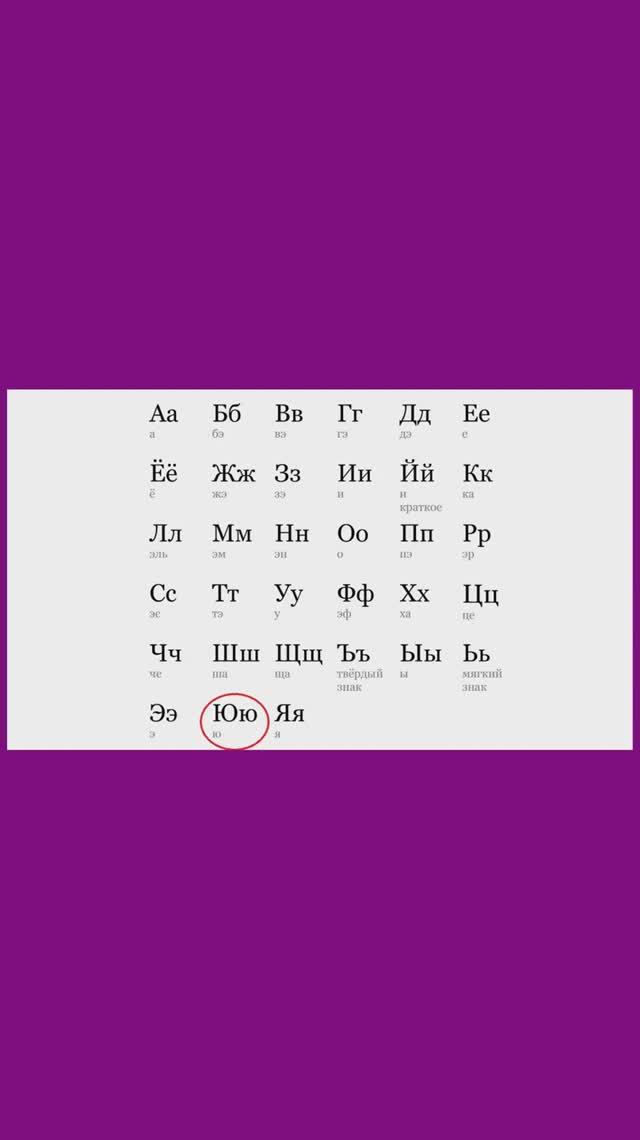 АЛФАВИТ. БУКВА "Ю" смотреть онлайн