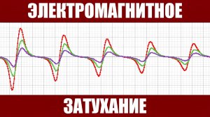 Электромагнитное затухание