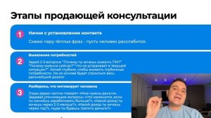 Пошаговая система, как мастеру ПМ заработать первые 100 000₽ на обучении за 5 дней
