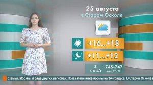Погода в Старом Осколе на 25 августа