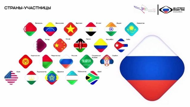 Страны-участницы конкурса Интервидение-25 (БРИКС-25)