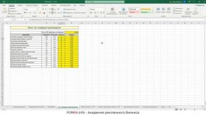Exel-шаблон с формулами (мозги калькуляций) в FORRA.price