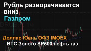 Продолжение роста доллара, Мосбиржа и ОФЗ корректируются, Газпром, золото, SP500 нефть, газ
