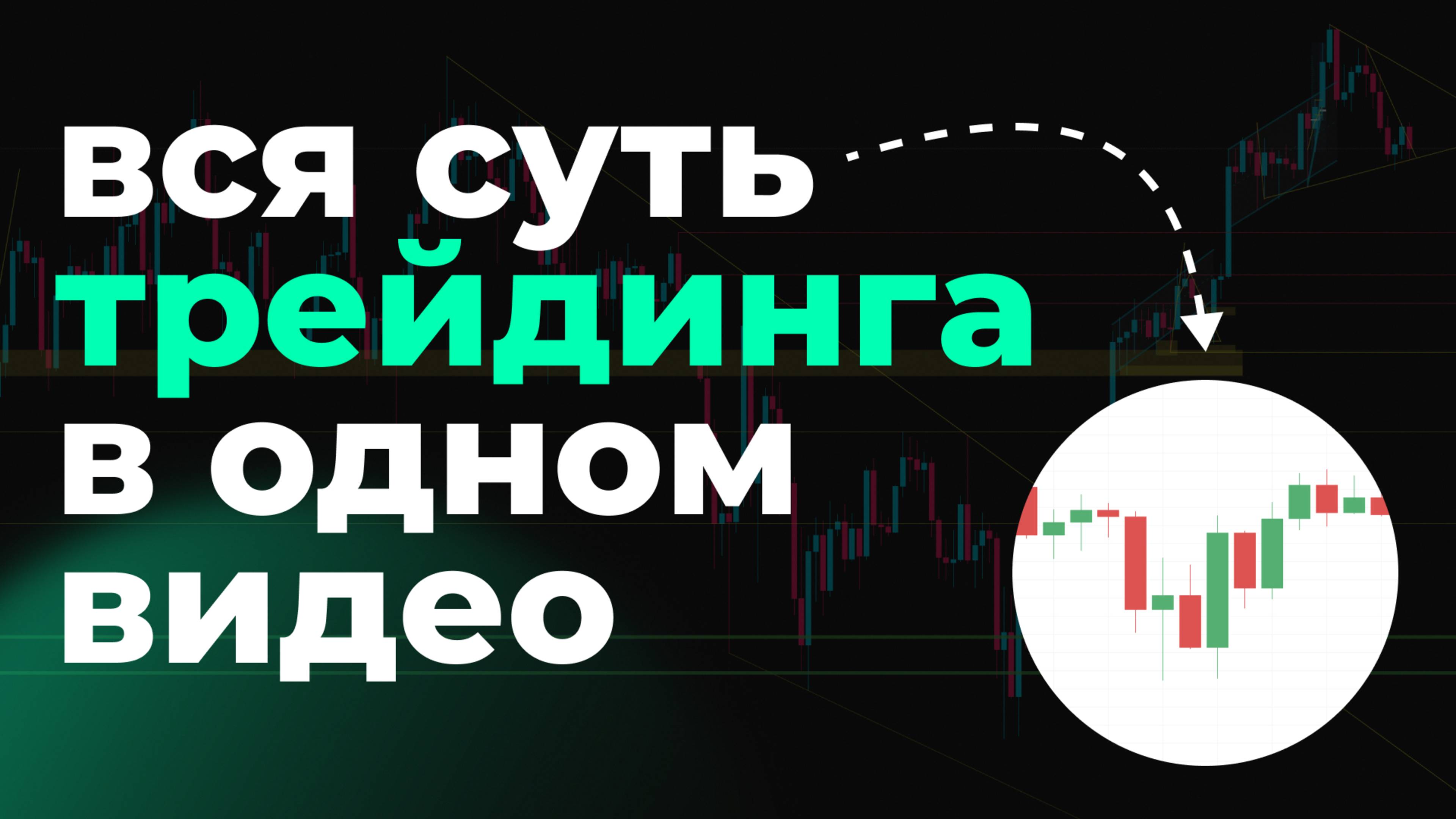 Трейдинг с нуля: самое ПРОСТОЕ объяснение всех деталей