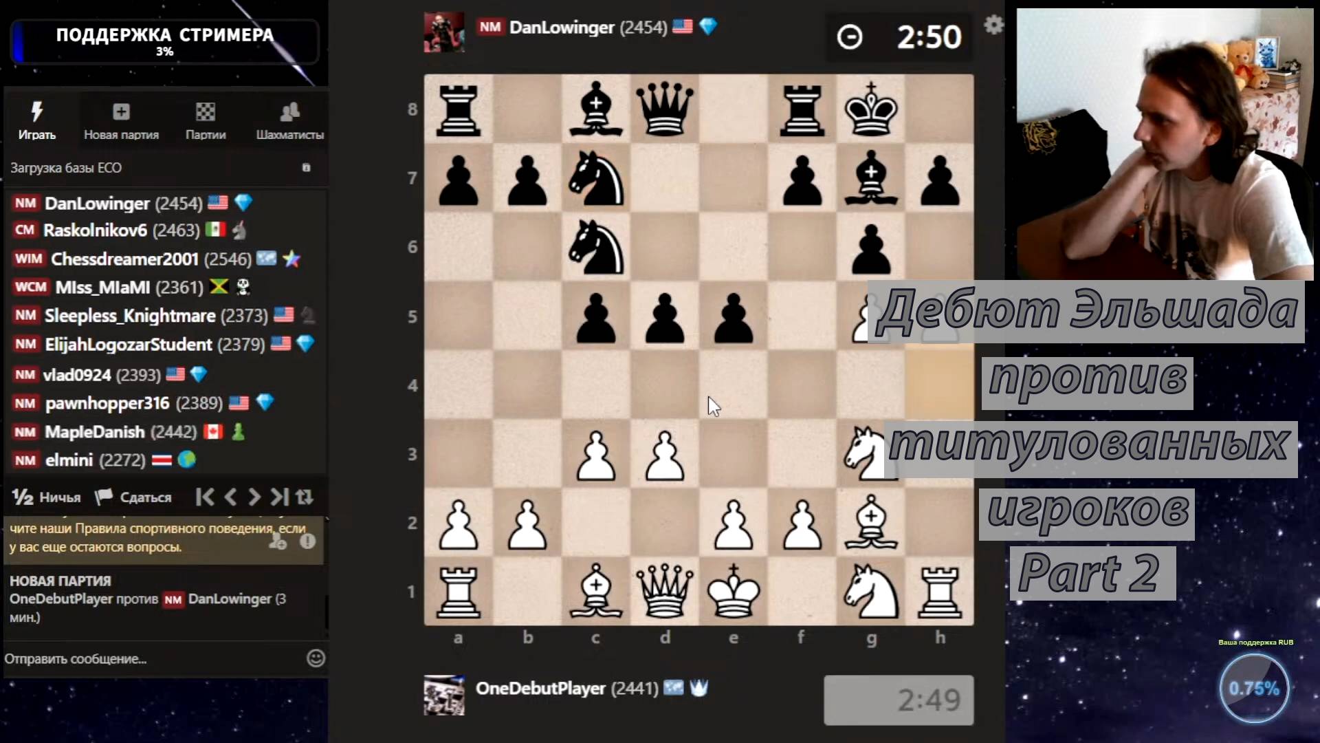 Дебют Эльшада против ТИТУЛОВАННЫХ игроков. PART 2