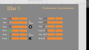 Как построить гексаграмму по методу Вэнь Вана