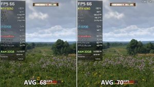 GeForce RTX 5050 vs GeForce RTX 4060 - Тесты в 17 Играх [1080p]