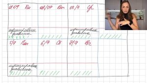 Как я веду ежедневник: система планирования для достижения целей | Мой метод