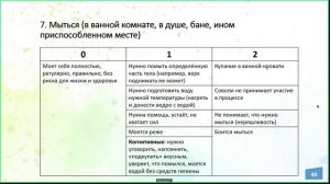 Лекция 4. Общее представление об экспертной оценке