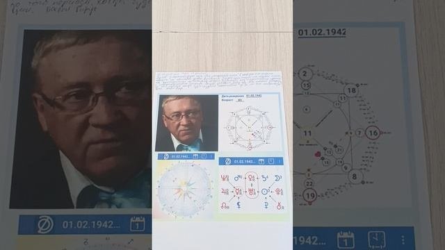 ПËТР ПЕТРОВИЧ ГАРЯЕВ. МАТРИЦЫ ГАРЯЕВА. ГЕНИЙ ИЛИ ШАРЛАТАН?! РАЗБОР ФОРМУЛЫ ДУШИ И МАТРИЦЫ СУДЬБЫ