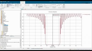 4 1 Моделирование периодических структур в CST Studio Suite2021