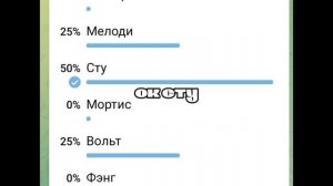 сборник моих аи каверов(driving in my car)