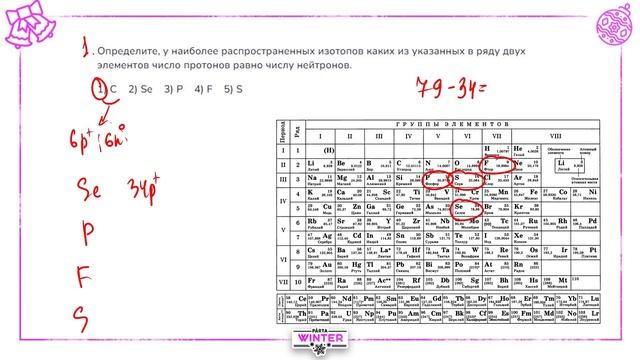 Строение атома. Как считать протоны, электроны, нейтроны? Как устроена таблица Менделеева?