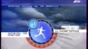 Прогноз погоды (7ТВ, 28.02.2004) Фрагмент