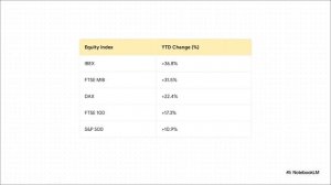 The Weekly Brief 25.08