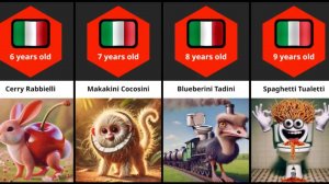 ЭТИМ МЕМАМ УЖЕ 10 ЛЕТ? Brainrot-животные: от детства к легендам!