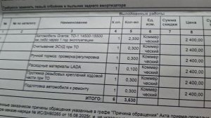 ЛАДА ГРАНТА FL 2018. 7е ТО у официалов.#цена.