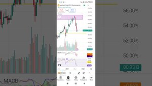 Альтсезон!!! не пропустите. очень скоро! биткоин и альткоины.