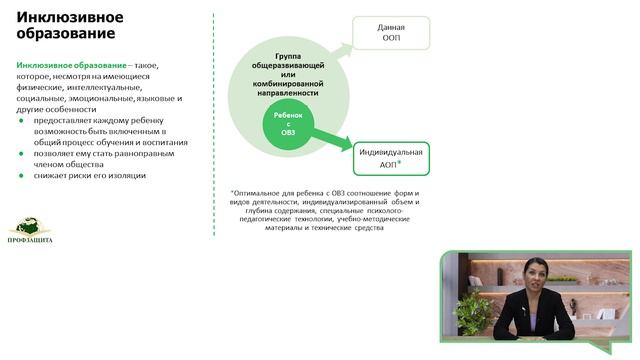 Сорокина 3.2 Коррекционно - развивающая работа с детьми с особыми...