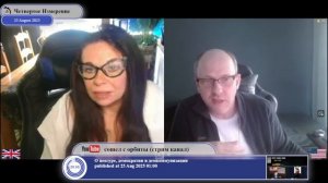 Какие угрозы России были со стороны Украины до начала СВО...