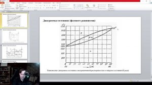 Материаловедение, лекция №2 Теория сплавов. Структура. Кристаллизация металлов. Построение диаграмм