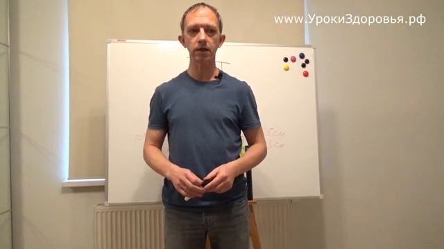 Как малая ягодичная смещает таз