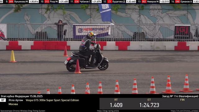 [67] Ятло Артем l 02:58.44 l 1 Заезд l Москва 15.06.2025 Кубок Федерации