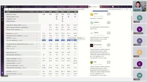 Акции часть 2-3