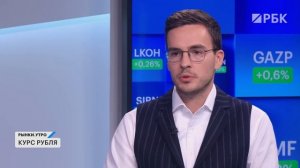 Рынок акций: рост закончился? Волатильность в юане, бензиновый кризис. Санкции с НОВАТЭКа снимут?