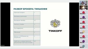 Как выбрать брокера