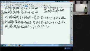 Косой изгиб