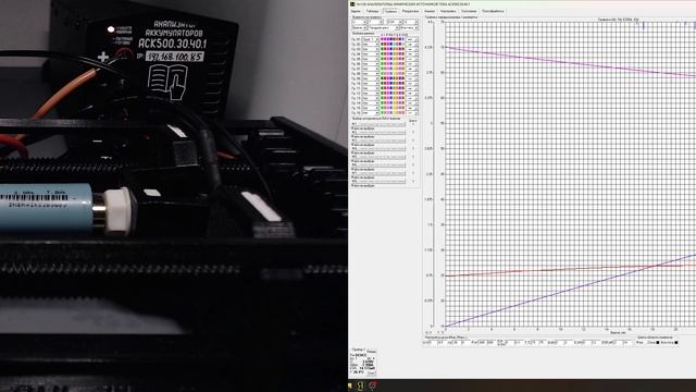 Eve 20P Разряд 1C