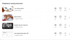 аудитория спустя месяц