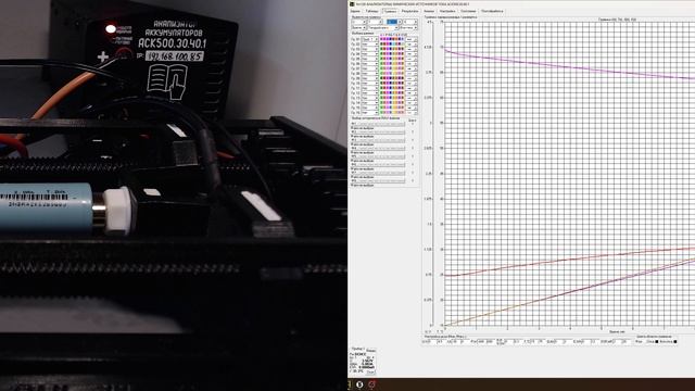 Eve 20P Разряд 5 А