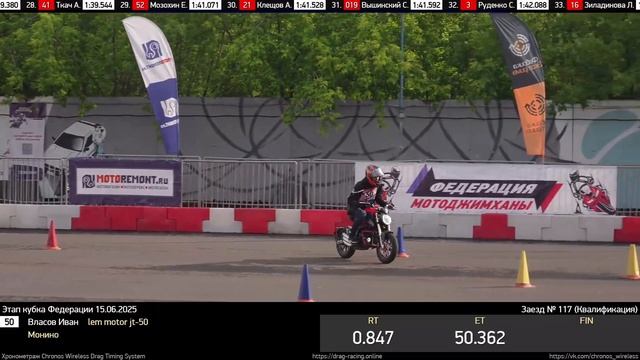 [50] Власов Иван l 01:54.83 l 2 Заезд l Москва 15.06.2025 Кубок Федерации