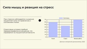 Профессиональная проба "Нейробиолог"