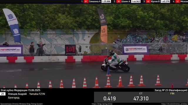 [21] Клещов Андрей l Yamaha FZ1N l 01:43.38 l 1 Заезд l Москва 15.06.2025 Кубок Федерации
