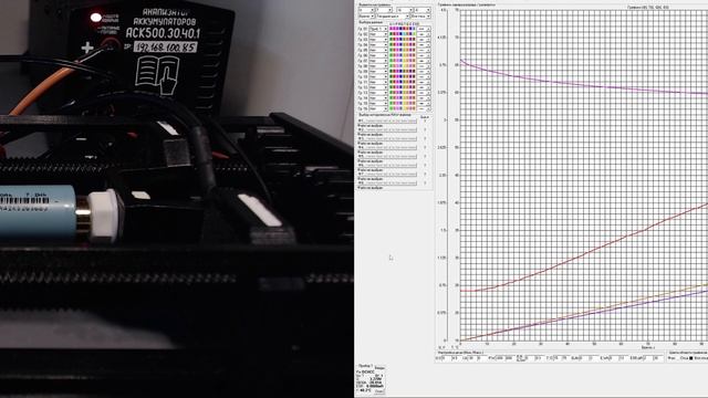 Eve 20P Разряд 20 А